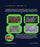 Awesome Sauces 3 (MOD) (BluRay MOVIE) image 2