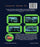 Awesome Sauces 52 (MOD) (BluRay Movie) - back cover art