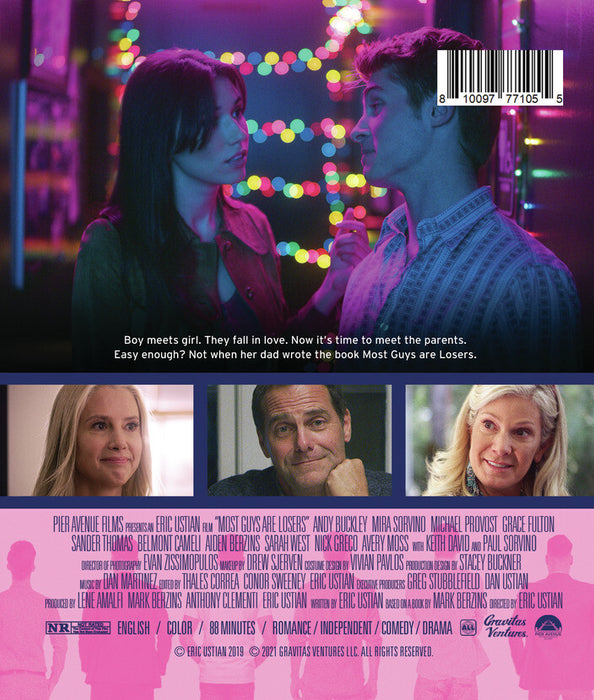 Most Guys Are Losers (MOD) (BluRay Movie) - back cover art