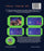 Party Patrol 64 (MOD) (BluRay Movie) - back cover art