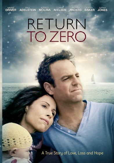 Return to Zero (MOD) (DVD Movie) - movie cover art