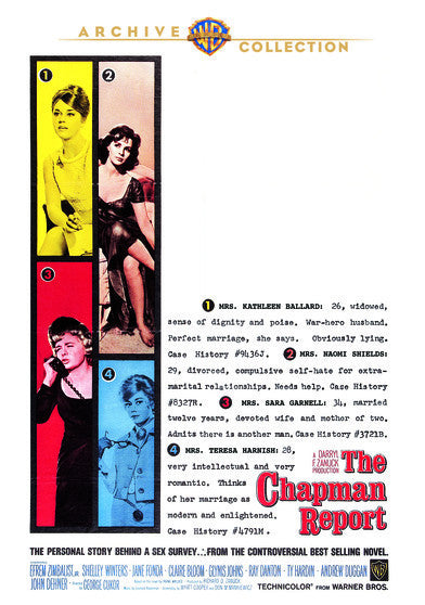 Chapman Report, The (MOD) (DVD Movie)