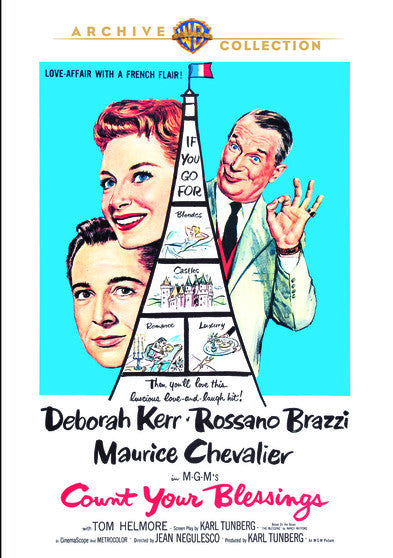 Count Your Blessings (MOD) (DVD Movie)