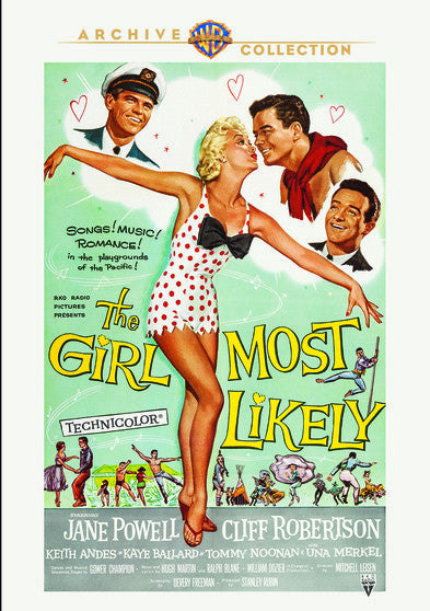 The Girl Most Likely (MOD) (DVD Movie)